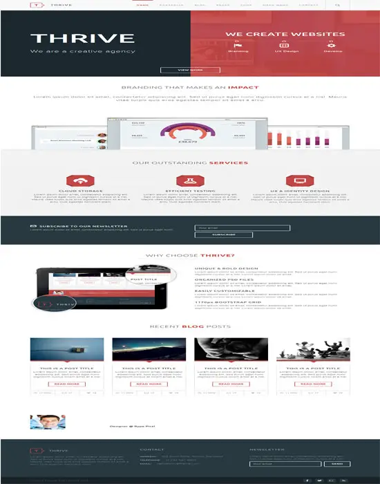 Thrive - Multipurpose Creative HTML5 Template