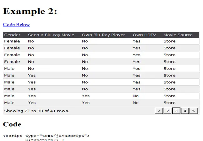 Beautiful Data - Paging and Sorting Data Table jQuery Plugin