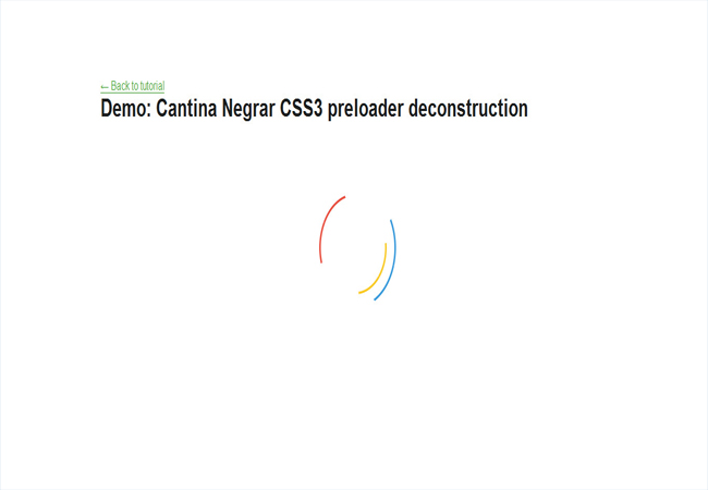 CSS3 Spinning - Amazing animated CSS3 preloader Plugin