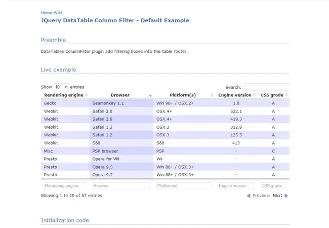 DataTable - Table Data sorting free Js plugin