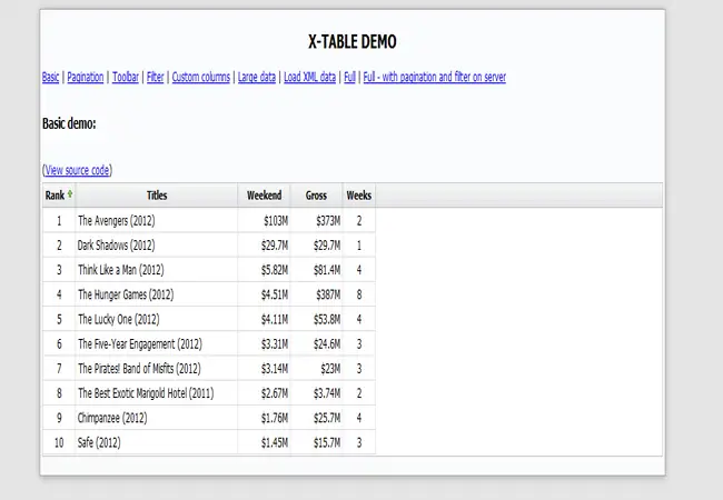 JQuery Table -jQuery Data table sorting Plugin