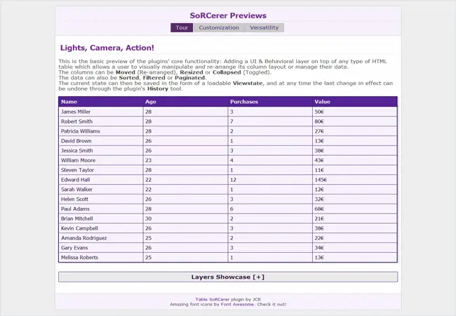 Table Sorcerer - Data sorter jQuery UI Table Management Plugin