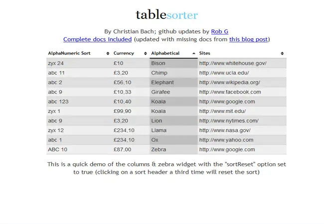 Table Sorter - Free jQuery Data Table Sorting Plugin