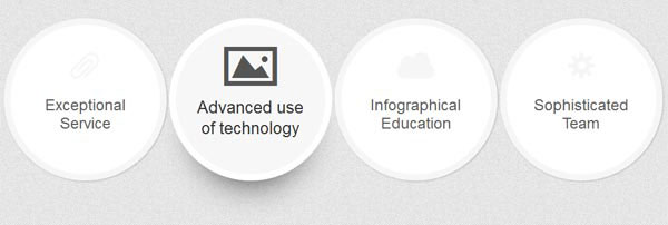 Beautiful CSS3 image Hover Effects with Websymbols Tutorial