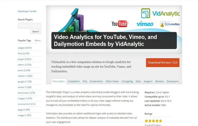Video Analytics wordPress Plugin for Youtube,Vimeo and Embeded Video