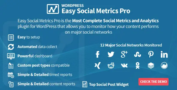 Easy Social Metrics Pro - Social media plugin for wordpress