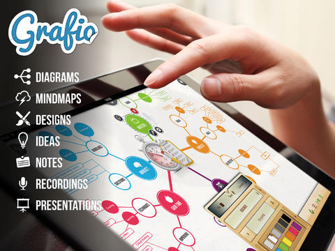  Graphio