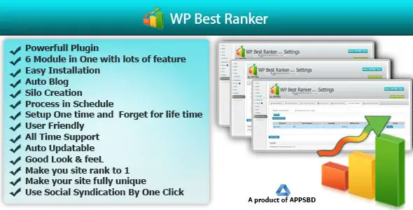 Best Ranker - Powerful WordPress SEO Plugin