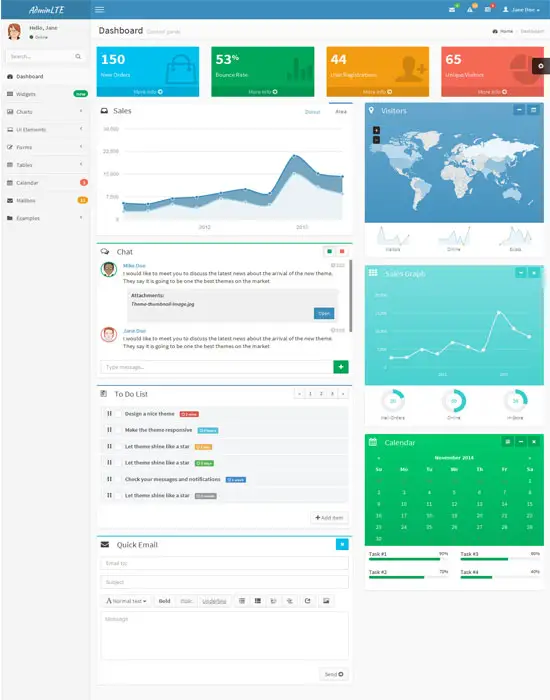 AdminLTE - Free Dashboard and Control Panel