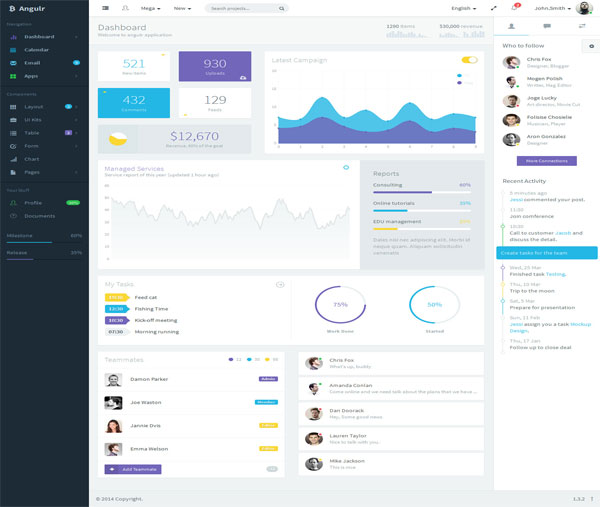 Angulr - Bootstrap Admin Web App with AngularJS Template