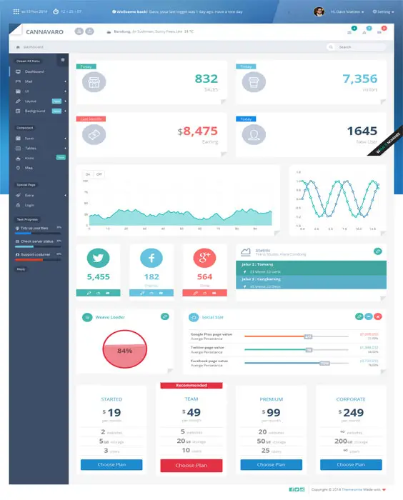 Cannavaro - Notepad Memo Admin Dashboard Web Template