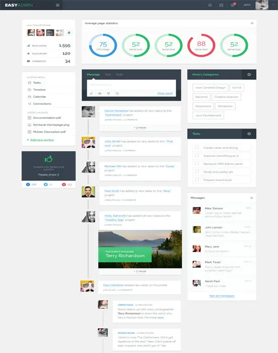 Easy Admin -Bootstrap Responsive HTML Template