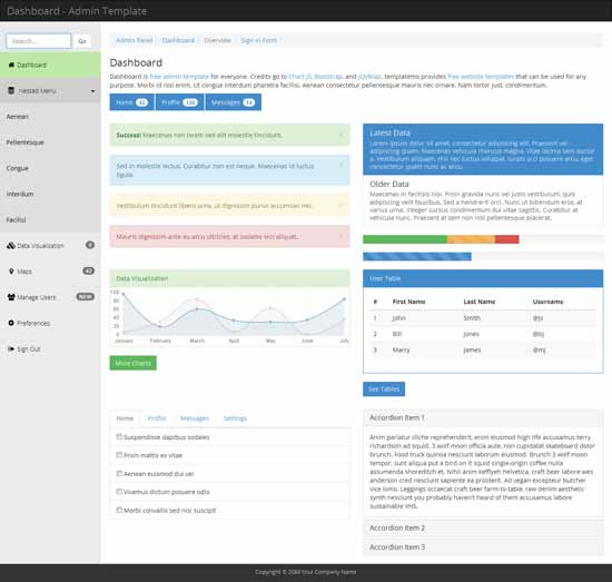 Dashboard Free Bootstrap Admin Template