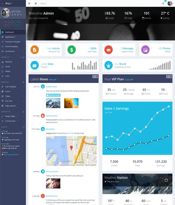 ProUI -Responsive Bootstrap Admin Web Template