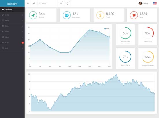 Rainbow - Responsive Admin App with AngularJS Template