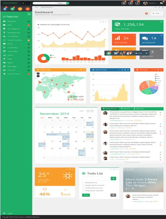 Super Flexible Bootstrap Multipurpose Admin Template
