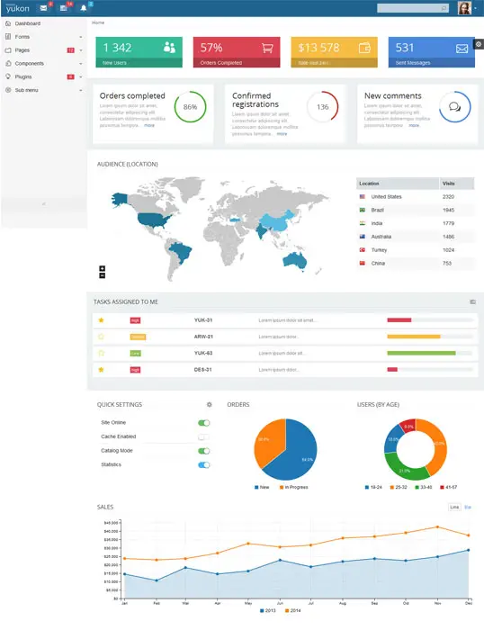 Yukon - Bootstrap Clean Hi-Res Admin Template