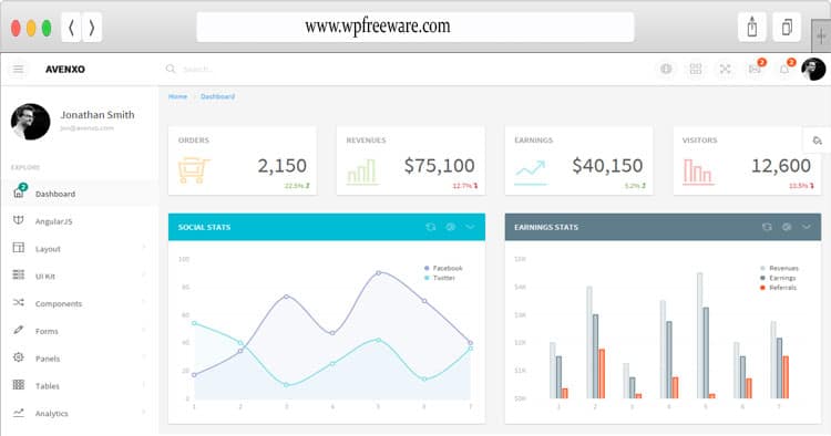 Avenxo - Minimal AngularJS HTML Dashboard