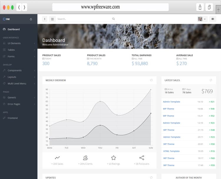 OneUI - Bootstrap Admin Theme & UI Framework