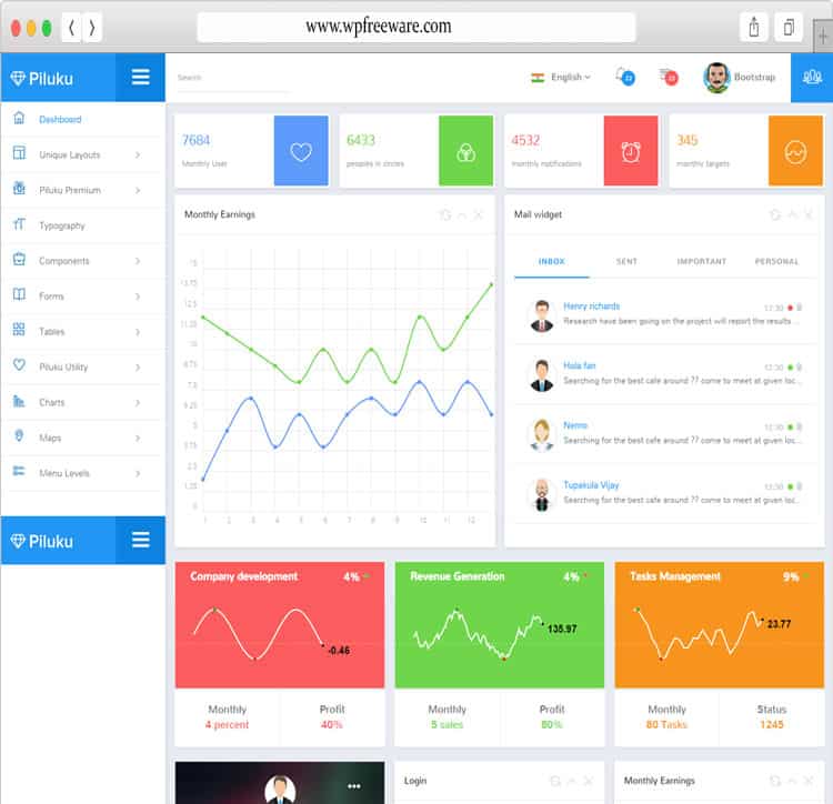 Piluku - Bootstrap Admin HTML Template with AngularJS 