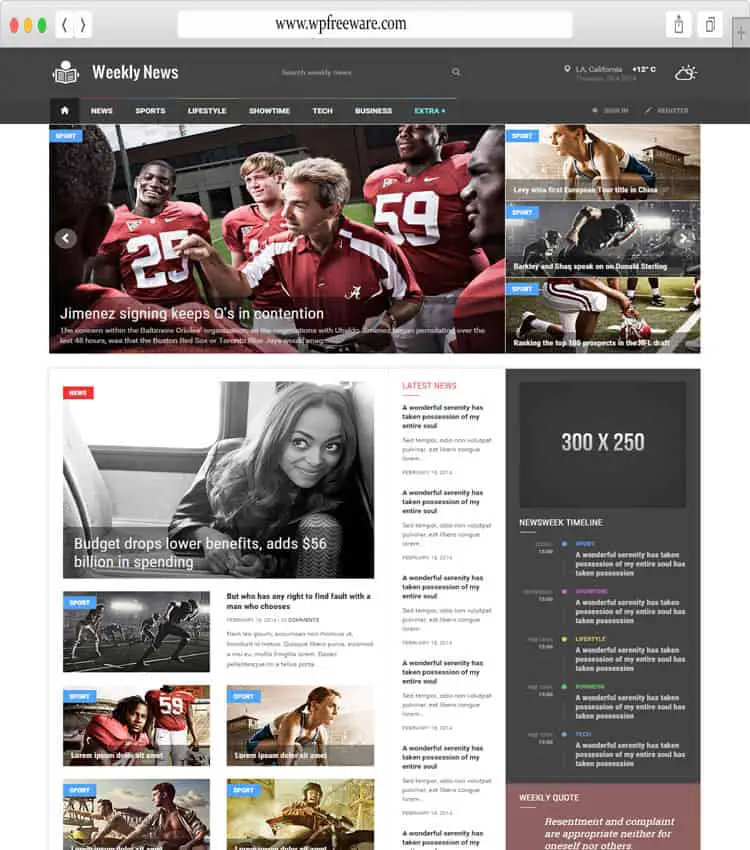 Weekly News