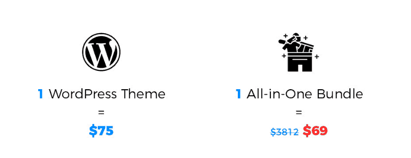 web developers bundle