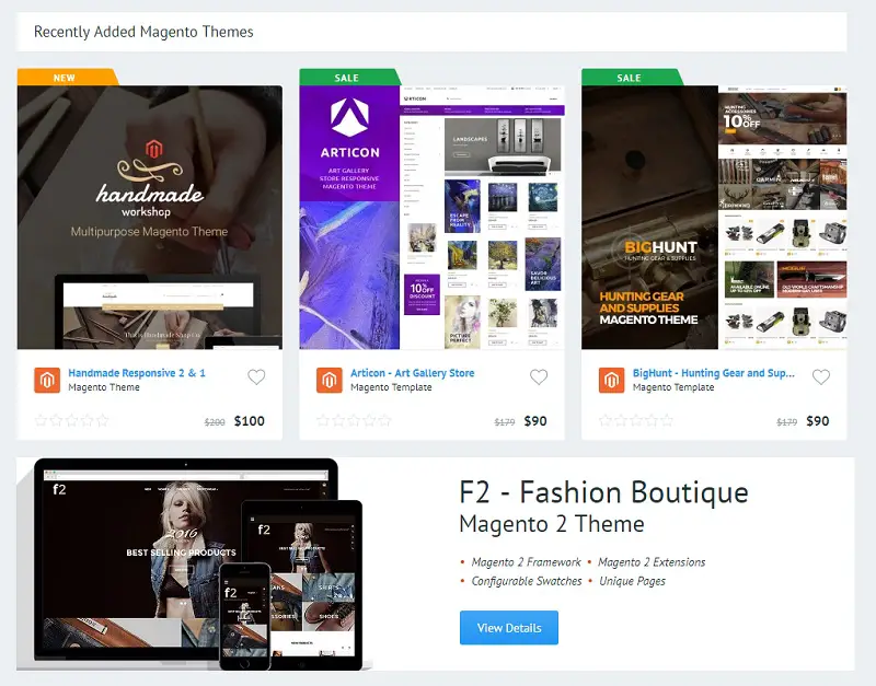 Ways to Set Up a Profitable Website and Drive Your Business
