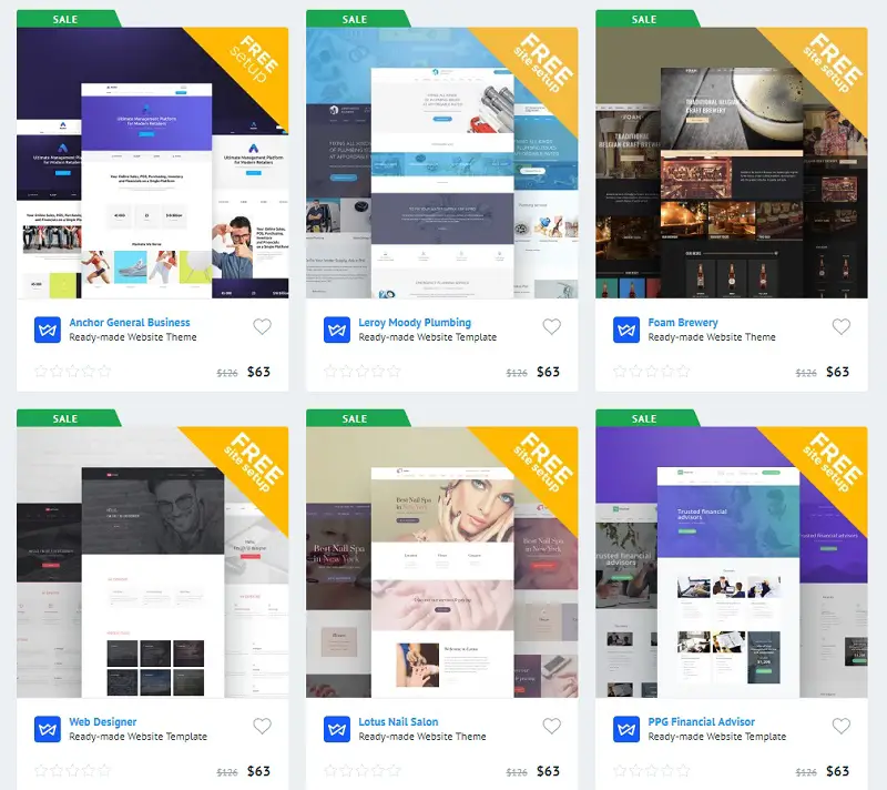 Ways to Set Up a Profitable Website and Drive Your Business