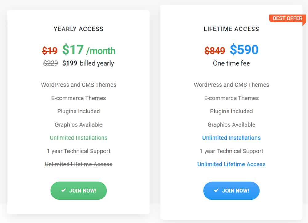 ONE subscription prices